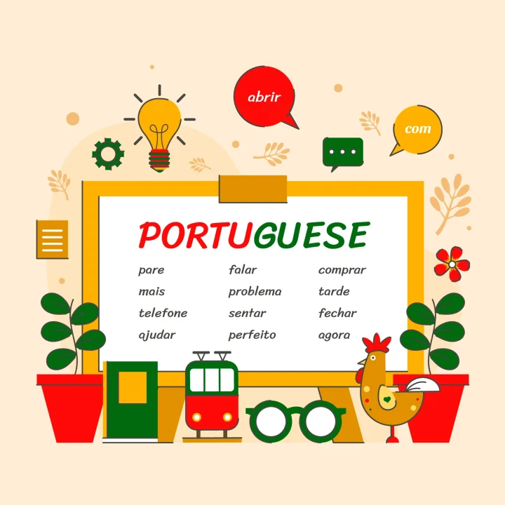 illustrate FAQ: Choosing the Right Online Portuguese Class